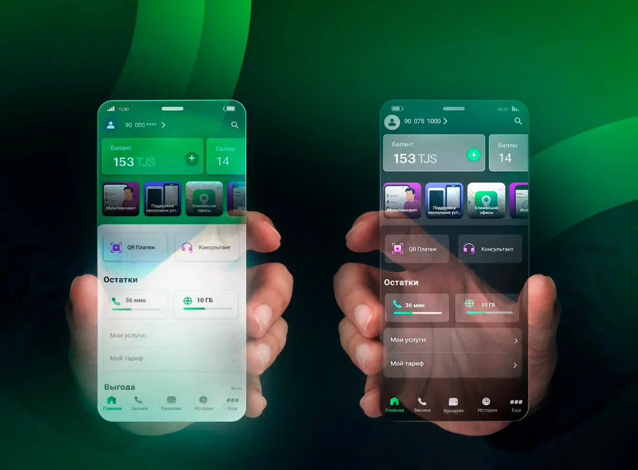 Рейтинг фич Super App Рейтинг фич Super App