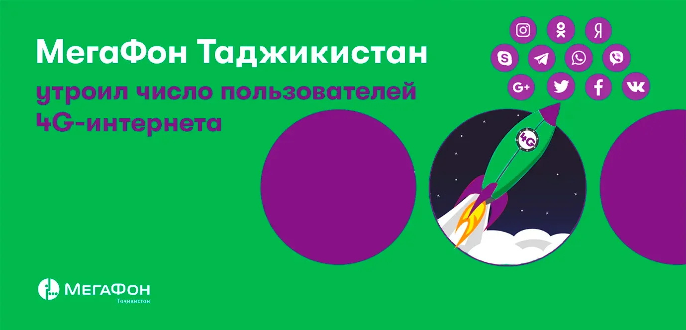 МегаФон Таджикистан утроил число пользователей 4G-интернета МегаФон Таджикистан утроил число пользователей 4G-интернета