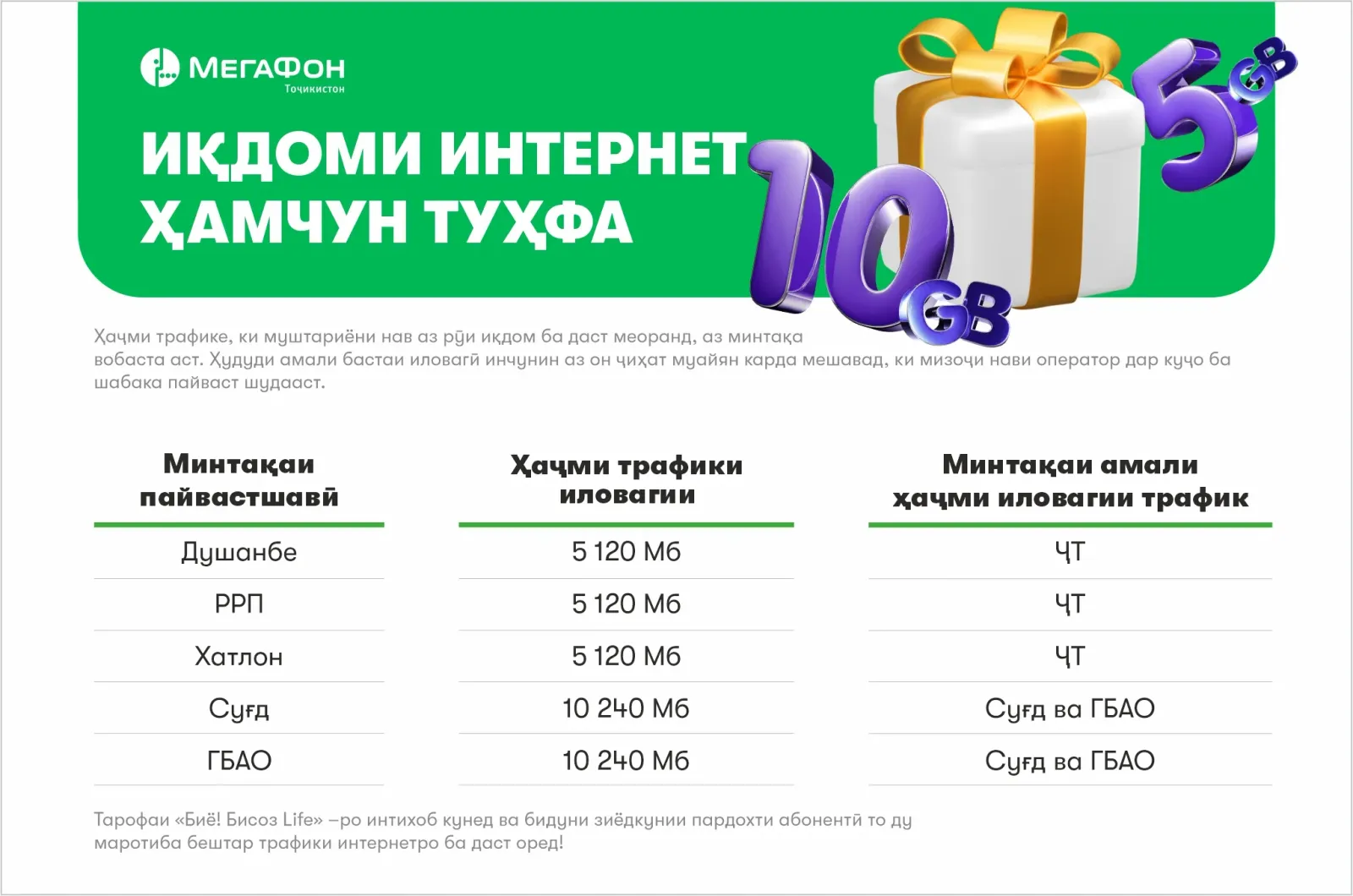 «МегаФон Тоҷикистон» интернет туҳфа мекунад