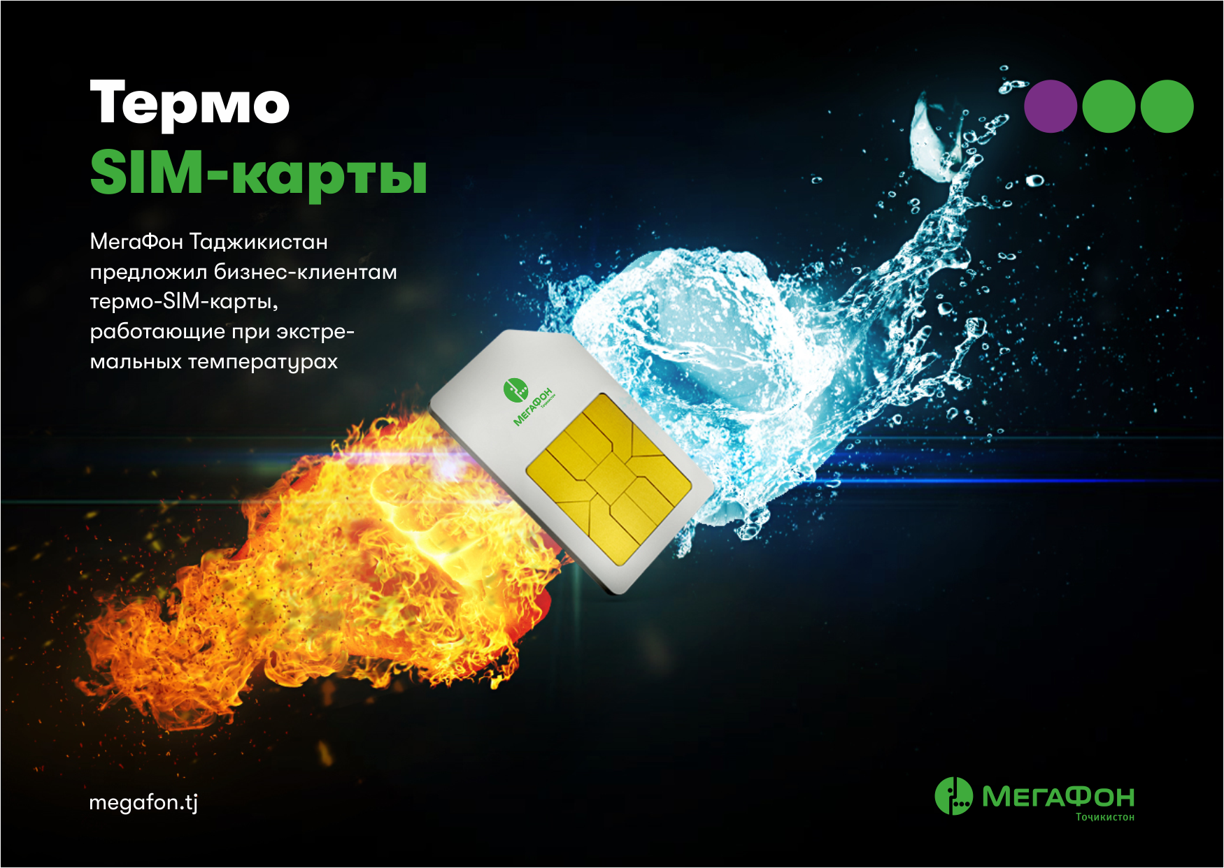 Термо m2m sim карта